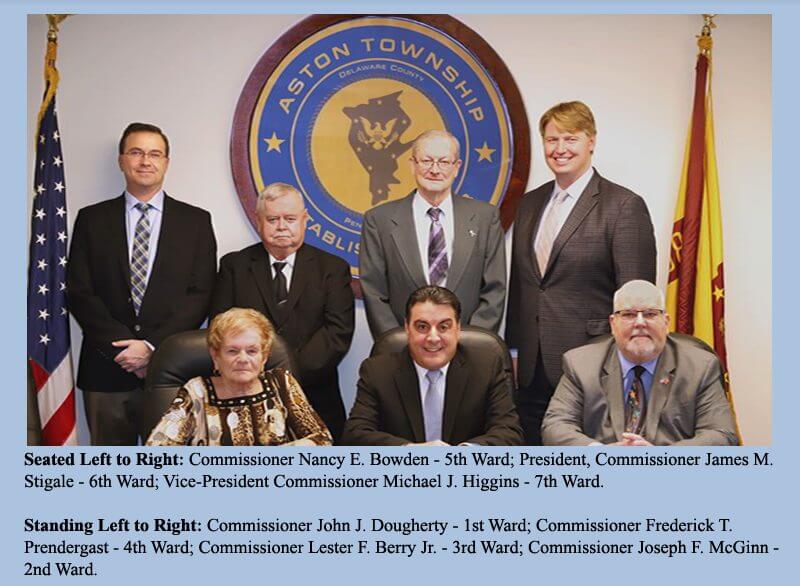 Board Of Commissioners @ Aston Township Commissioners Meeting Room