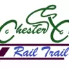 Chester Creek Trail Phase II – Public Meeting
